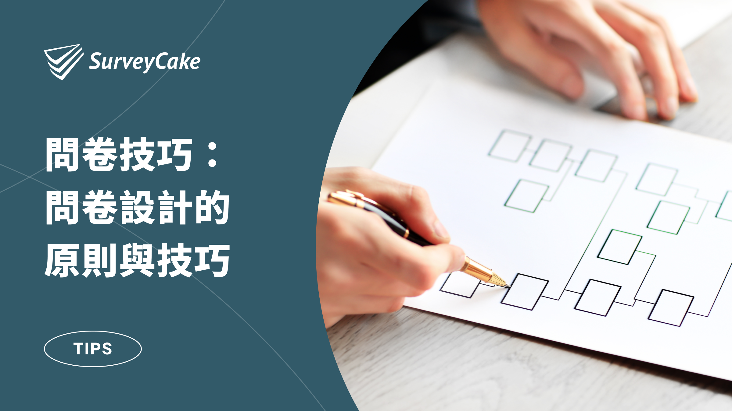 問卷設計的原則與技巧－設計篇，教你如何有效設計問卷
