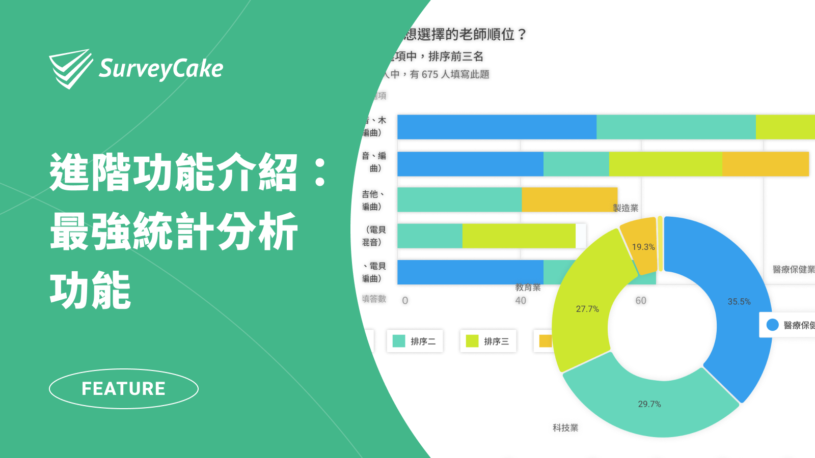 收完表單回覆之後？SurveyCake 最強問卷分析登場！ - SurveyCake 部落格