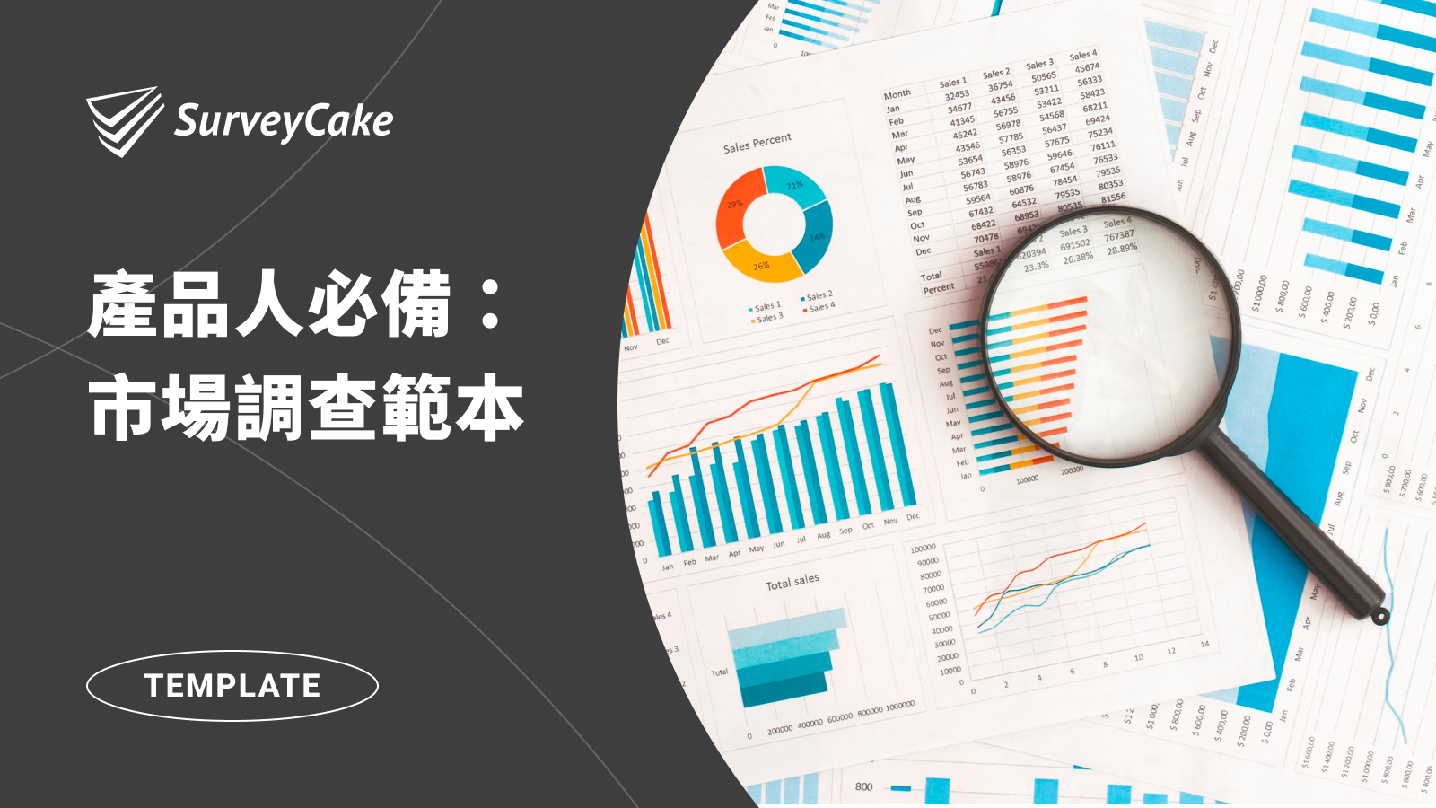 企業必備表單－市場調查範本