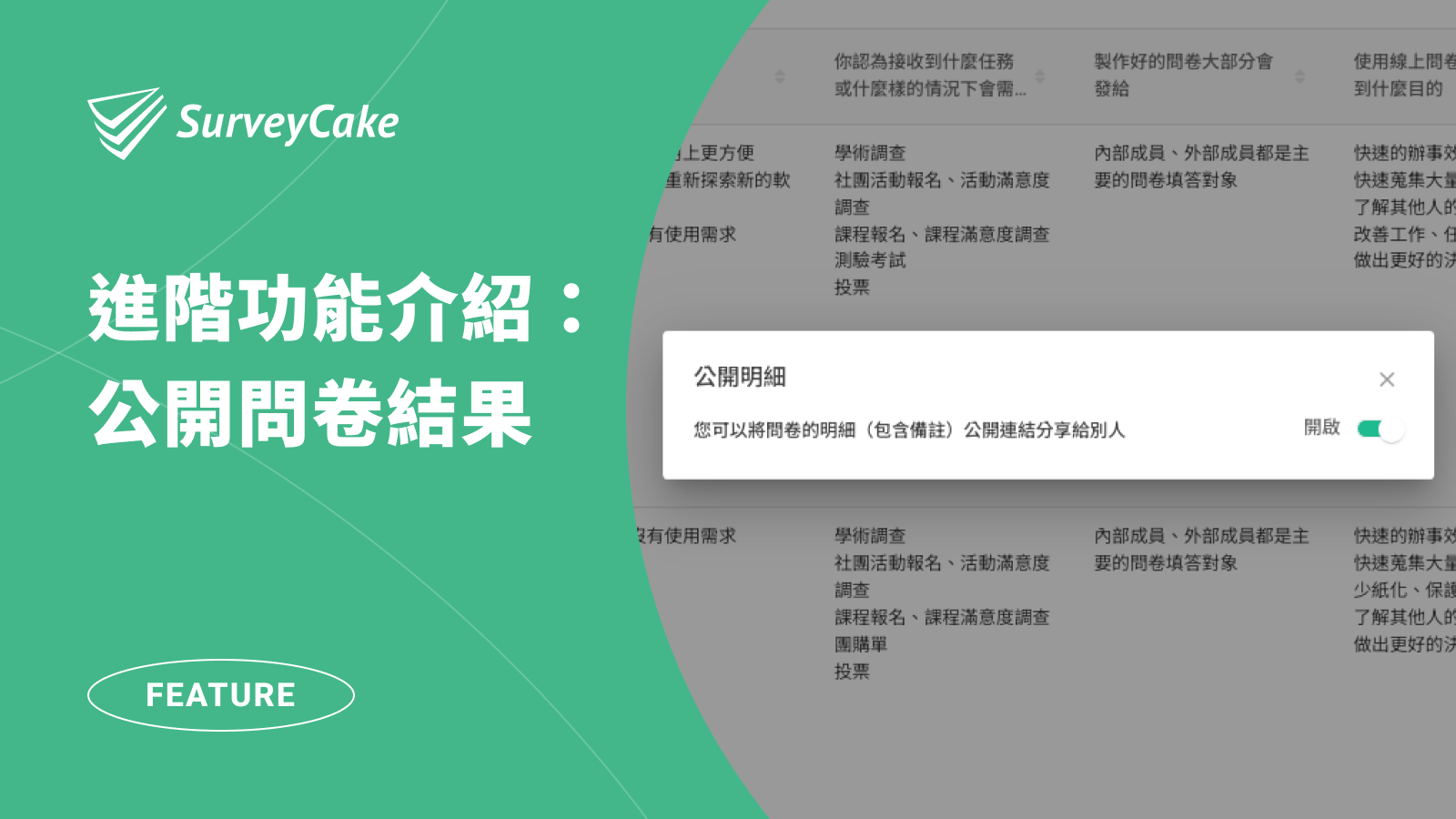 透過「公開問卷結果」，讓團隊夥伴即時掌握問卷回覆！