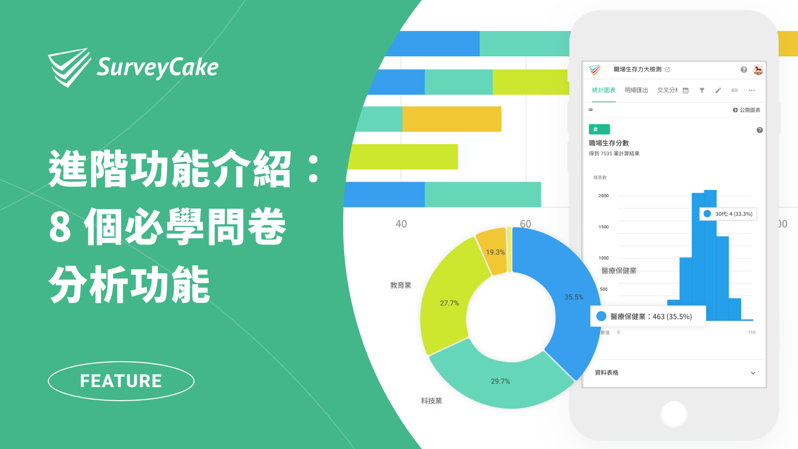 SurveyCake 8大問卷分析功能，將問卷資料化繁為簡，獲得高品質數據洞察！